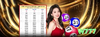 win6 - Casino King Screenshot 4 - 如果你确认想一次性看到更多（比如下批100条或直接冲到500条分批），告诉我，我继续高速生成～